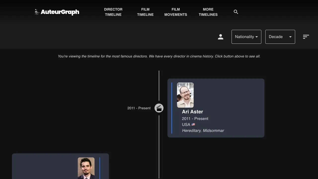 AuteurGraph screenshot